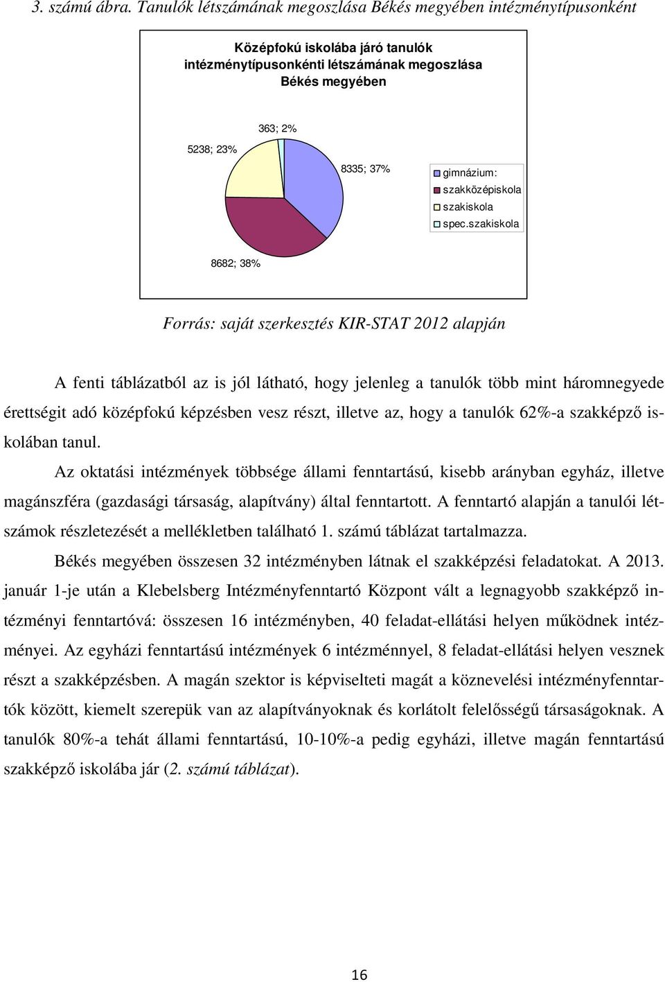 szakközépiskola szakiskola spec.