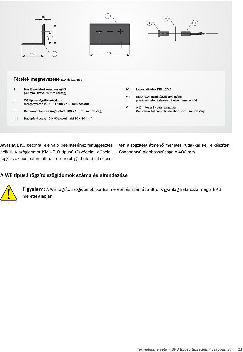 vastag) IV Lapos alátétek DIN 125-A V VI KMU-F10 típusú tűzvédelmi dűbel (csak vasbeton falaknál), illetve menetes rúd A tömítés a BKU-ra ragasztva Carbowool fal homlokoldalához 50 x 5 mm vastag III