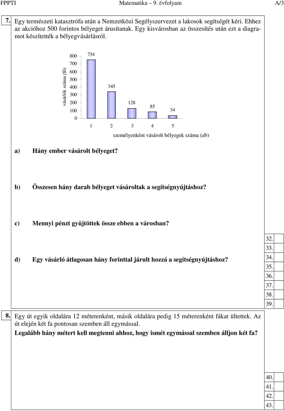 vásárlók száma (fı) 800 700 600 500 400 300 200 100 0 754 345 128 85 34 1 2 3 4 5 személyenként vásárolt bélyegek száma (db) a) Hány ember vásárolt bélyeget?