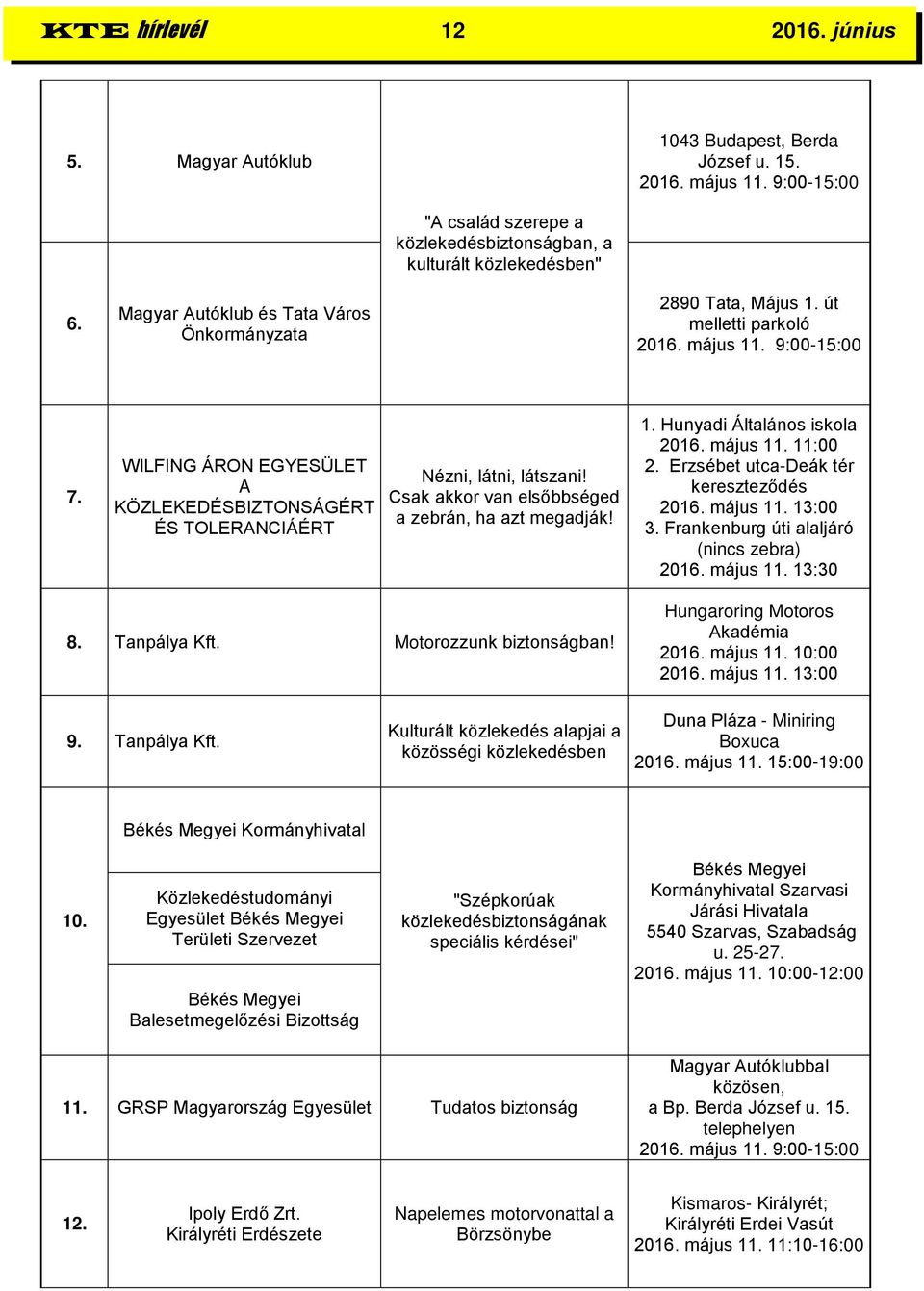 WILFING ÁRON EGYESÜLET A KÖZLEKEDÉSBIZTONSÁGÉRT ÉS TOLERANCIÁÉRT Nézni, látni, látszani! Csak akkor van elsőbbséged a zebrán, ha azt megadják! 1. Hunyadi Általános iskola 2016. május 11. 11:00 2.