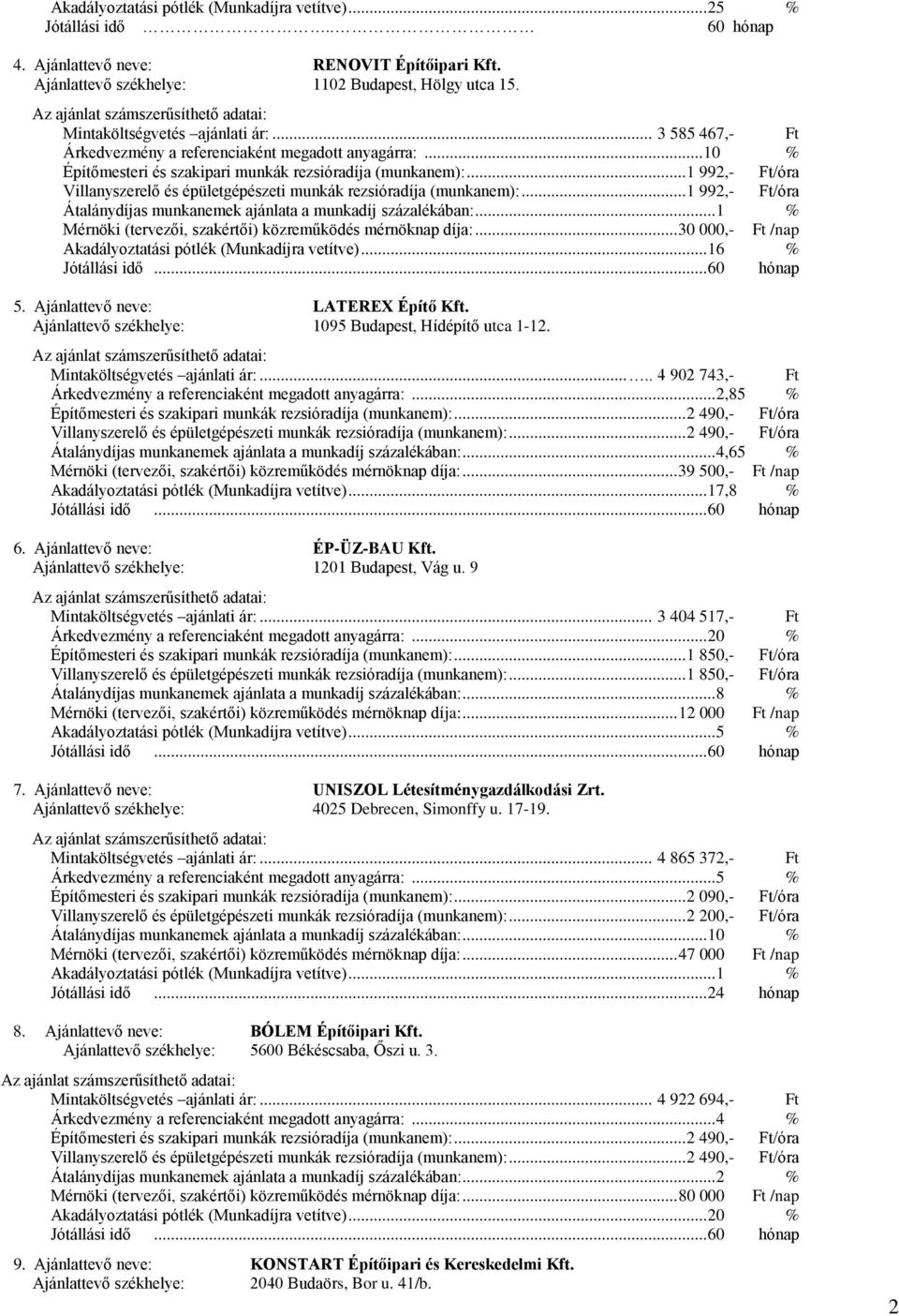 .. 1 992,- Ft/óra Villanyszerelő és épületgépészeti munkák rezsióradíja (munkanem):... 1 992,- Ft/óra Átalánydíjas munkanemek ajánlata a munkadíj százalékában:.