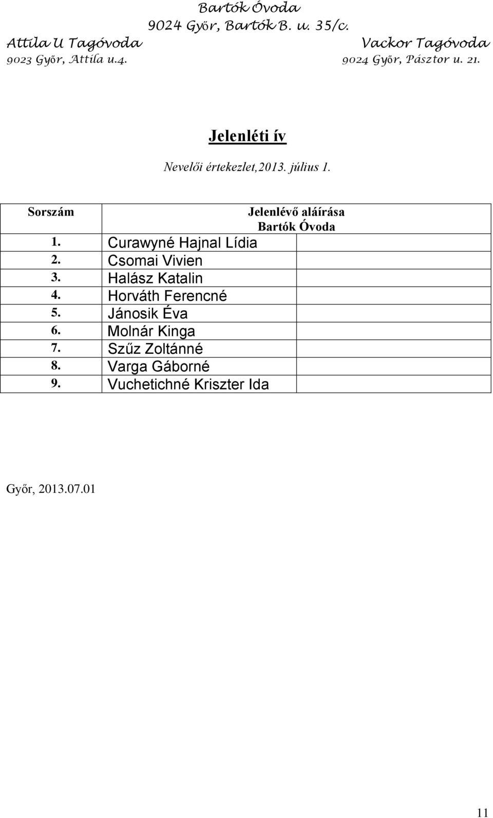 Csomai Vivien 3. Halász Katalin 4. Horváth Ferencné 5.