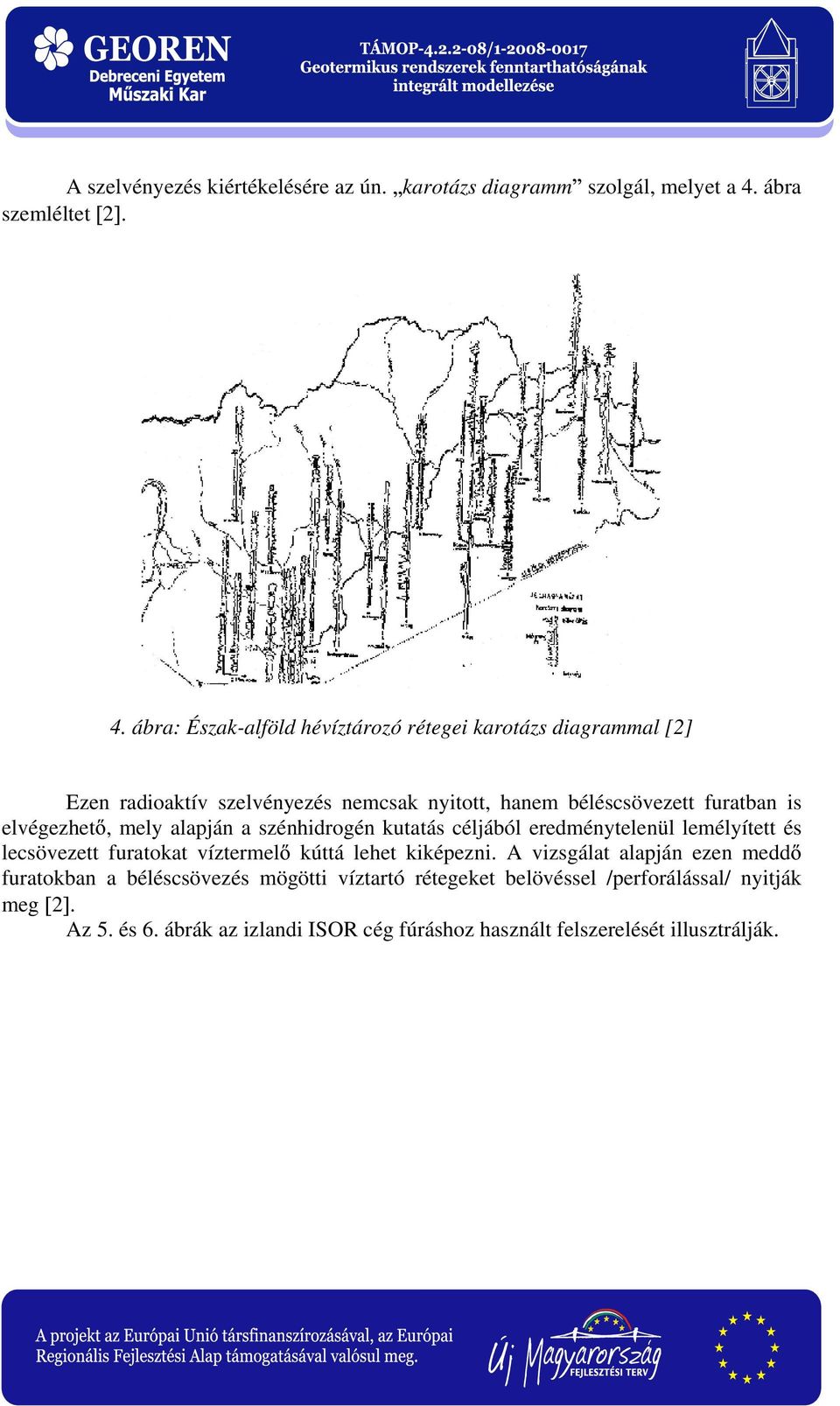 ábra: Észak-alföld hévíztározó rétegei karotázs diagrammal [2] Ezen radioaktív szelvényezés nemcsak nyitott, hanem béléscsövezett furatban is