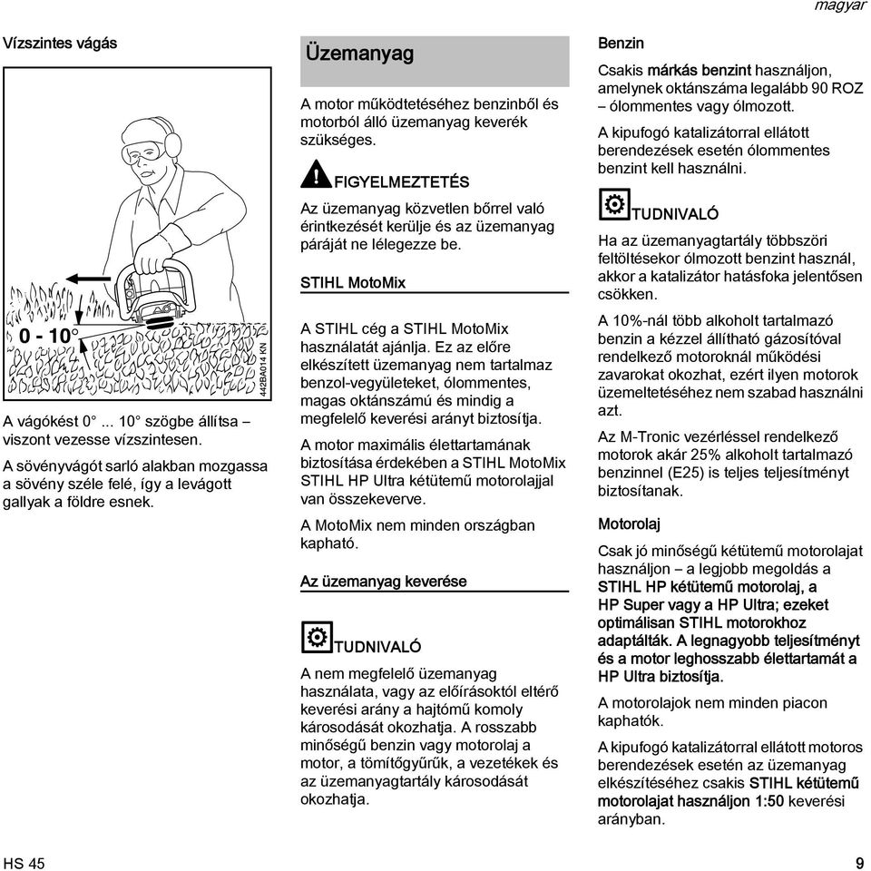 STIHL MotoMix A STIHL cég a STIHL MotoMix használatát ajánlja.