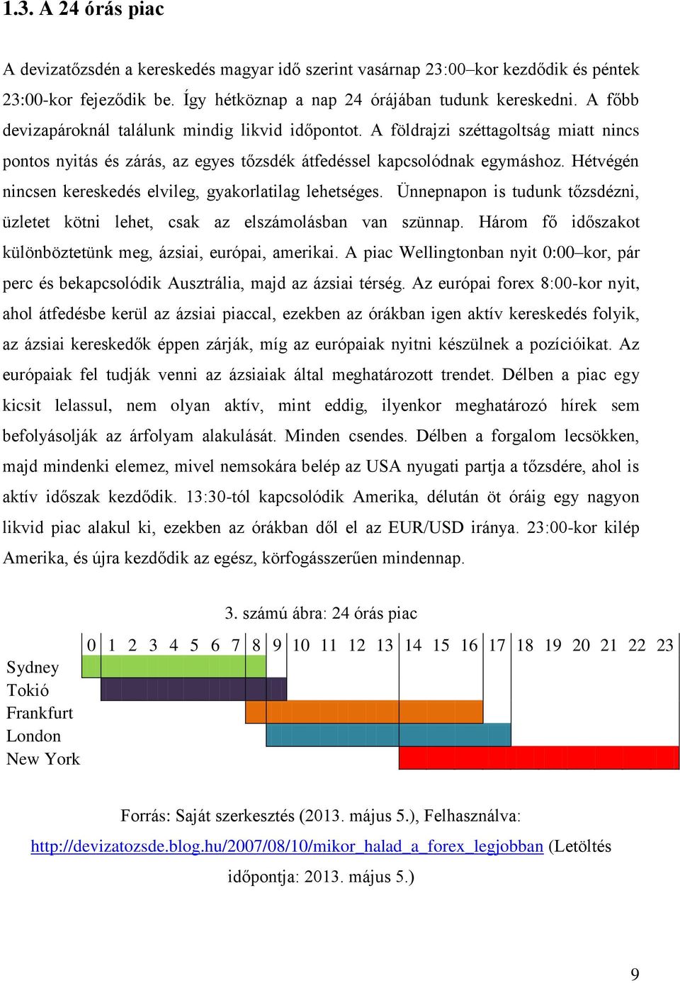 Hétvégén nincsen kereskedés elvileg, gyakorlatilag lehetséges. Ünnepnapon is tudunk tőzsdézni, üzletet kötni lehet, csak az elszámolásban van szünnap.