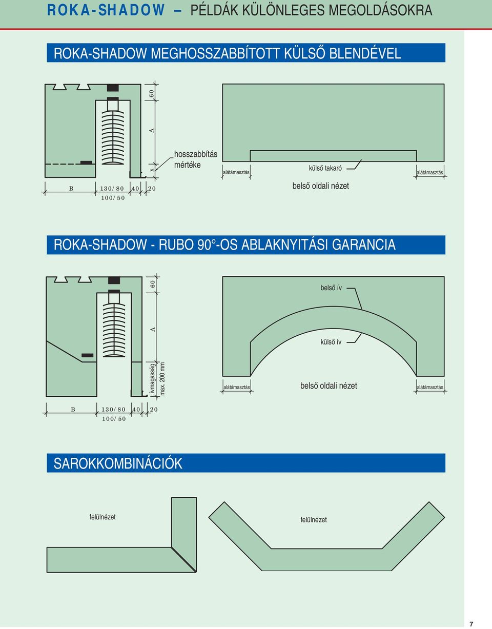 nézet ROKA-SHADOW - RUBO 90 -OS ABLAKNYITÁSI GARANCIA belsœ ív külsœ ív ívmagasság max.