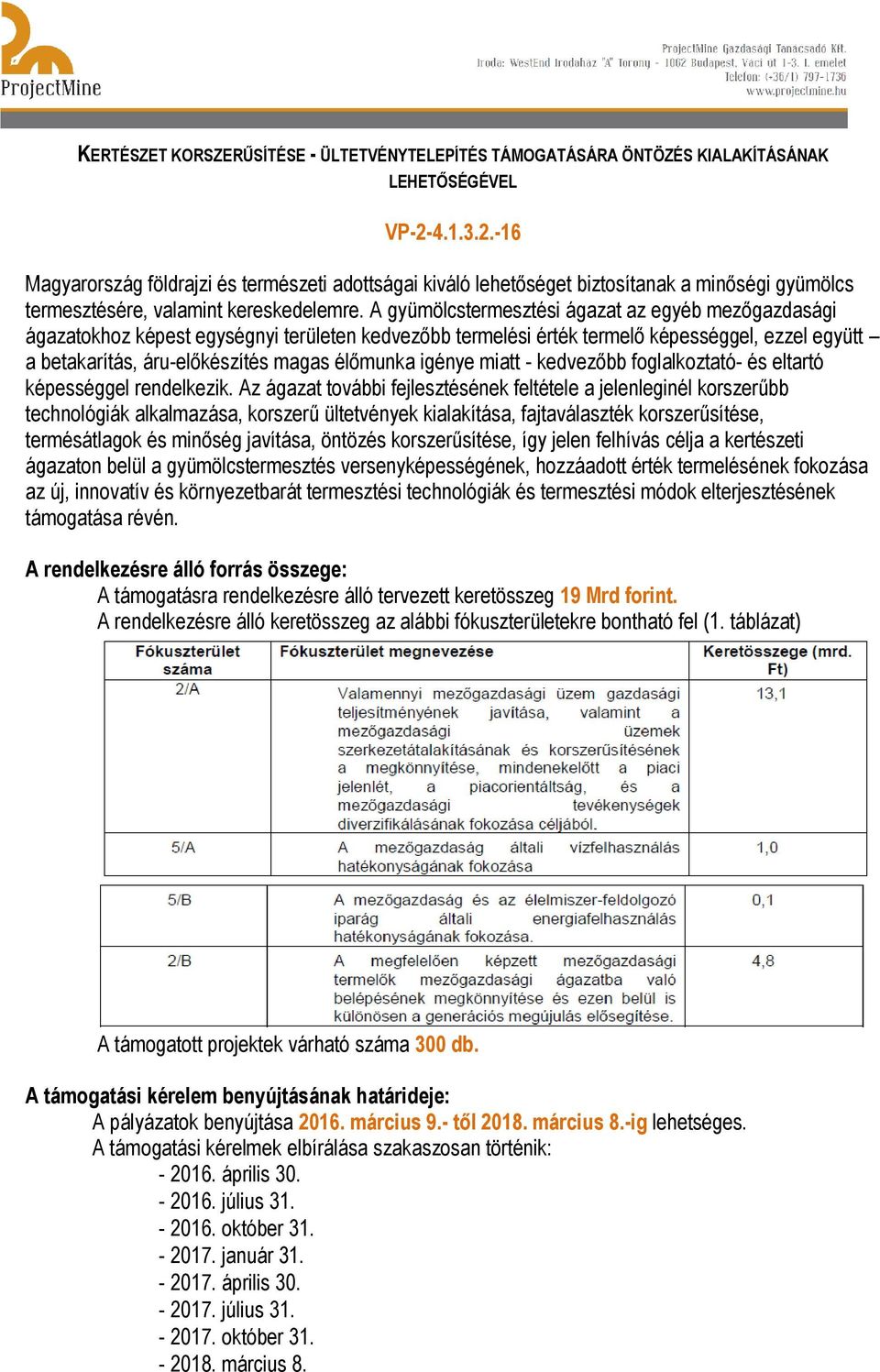 A gyümölcstermesztési ágazat az egyéb mezőgazdasági ágazatokhoz képest egységnyi területen kedvezőbb termelési érték termelő képességgel, ezzel együtt a betakarítás, áru-előkészítés magas élőmunka