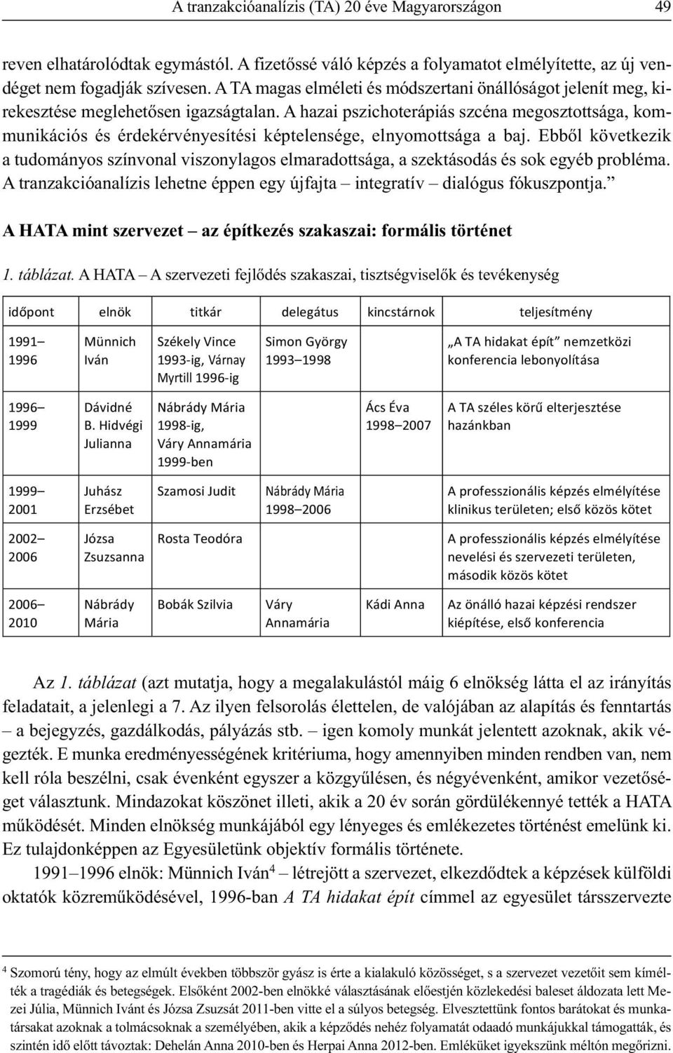 A hazai pszichoterápiás szcéna megosztottsága, kommunikációs és érdekérvényesítési képtelensége, elnyomottsága a baj.