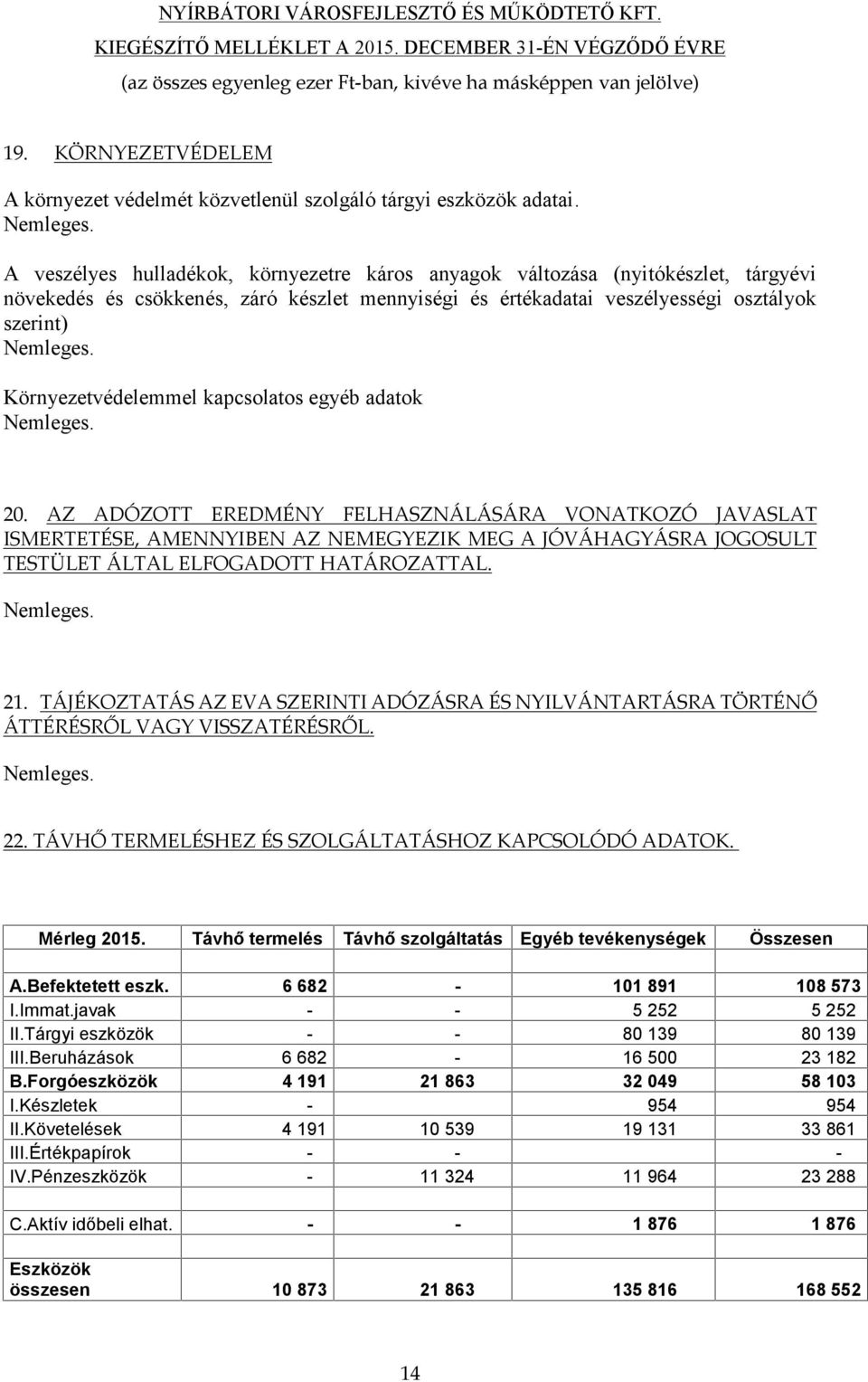 Környezetvédelemmel kapcsolatos egyéb adatok Nemleges. 20.