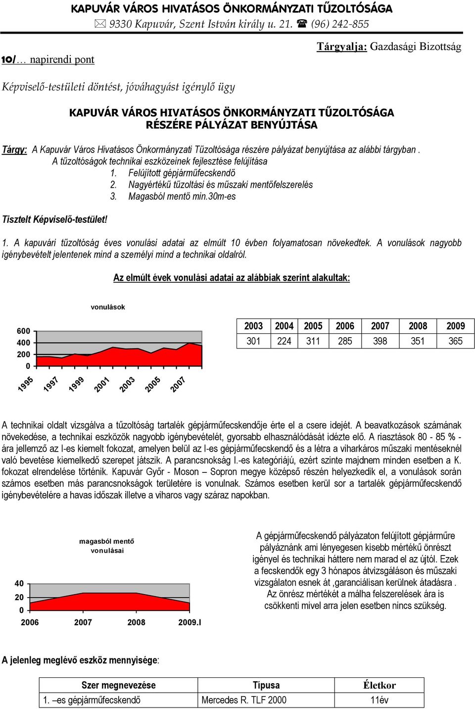 Tárgy: A Kapuvár Város Hivatásos Önkormányzati Tűzoltósága részére pályázat benyújtása az alábbi tárgyban. A tűzoltóságok technikai eszközeinek fejlesztése felújítása 1.