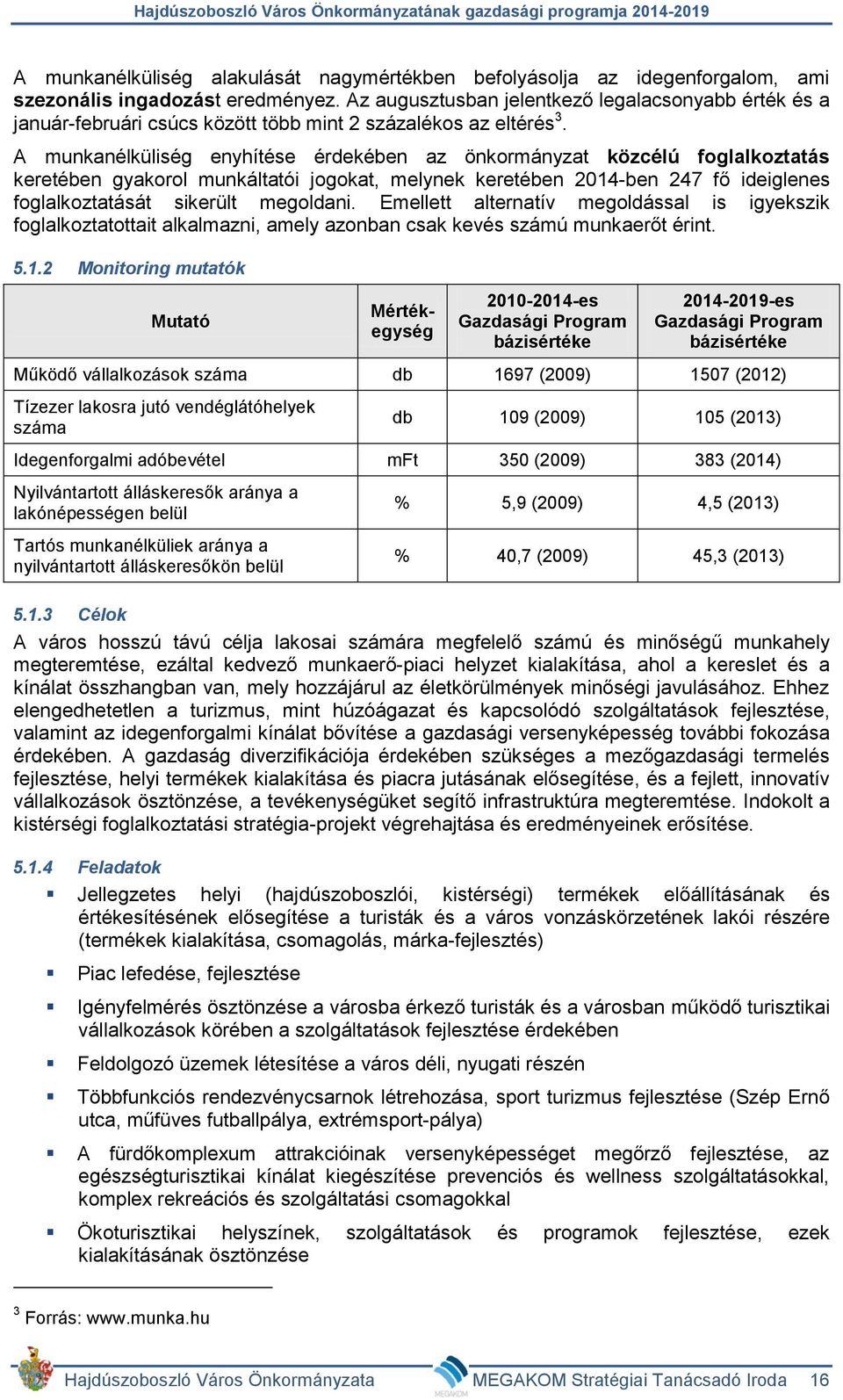 A munkanélküliség enyhítése érdekében az önkormányzat közcélú foglalkoztatás keretében gyakorol munkáltatói jogokat, melynek keretében 2014-ben 247 fő ideiglenes foglalkoztatását sikerült megoldani.