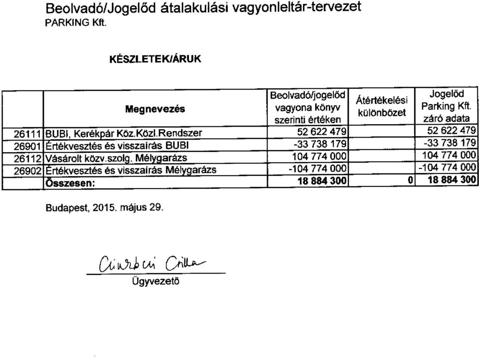 MélyQarázs 4 774 OOO E rtékvesztés és vissza! rás Mélvaarázs -4 774 OOO D; ivi..b ~ V\!IJ.