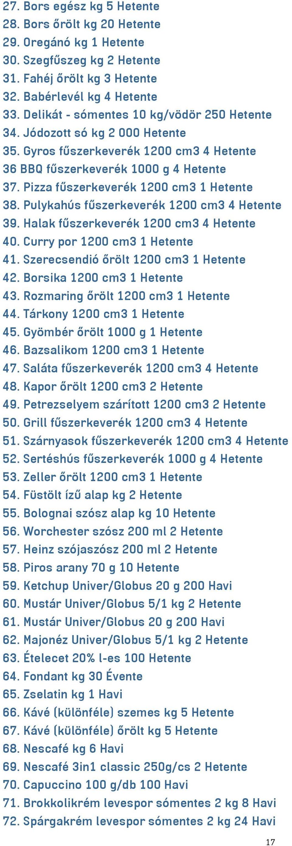 Pizza fűszerkeverék 1200 cm3 1 Hetente 38. Pulykahús fűszerkeverék 1200 cm3 4 Hetente 39. Halak fűszerkeverék 1200 cm3 4 Hetente 40. Curry por 1200 cm3 1 Hetente 41.