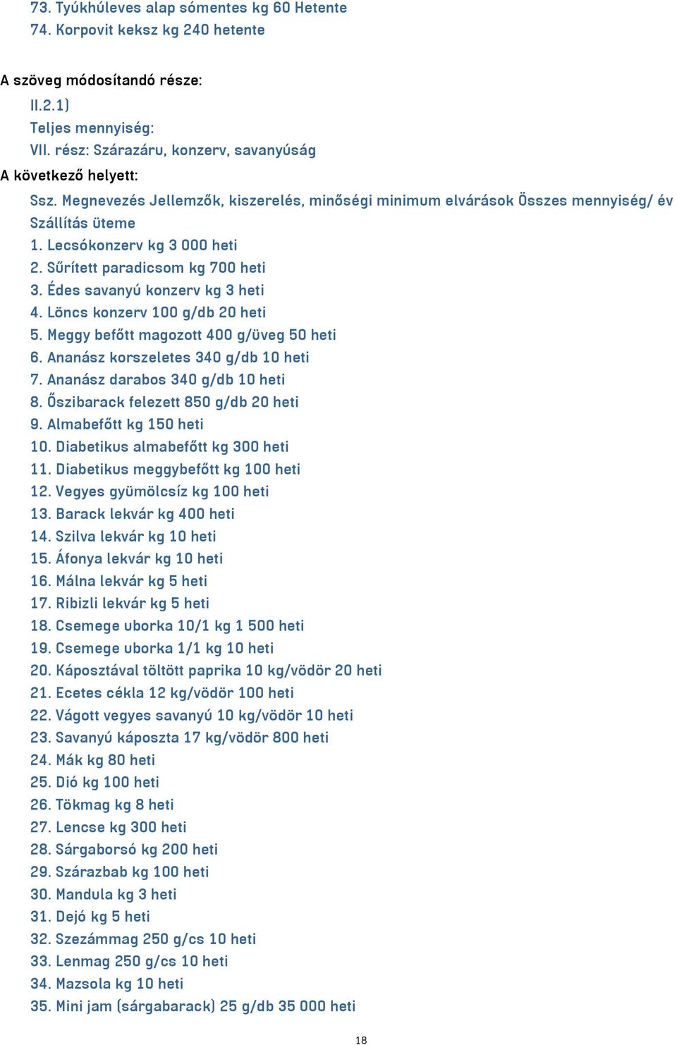 Ananász korszeletes 340 g/db 10 heti 7. Ananász darabos 340 g/db 10 heti 8. Őszibarack felezett 850 g/db 20 heti 9. Almabefőtt kg 150 heti 10. Diabetikus almabefőtt kg 300 heti 11.