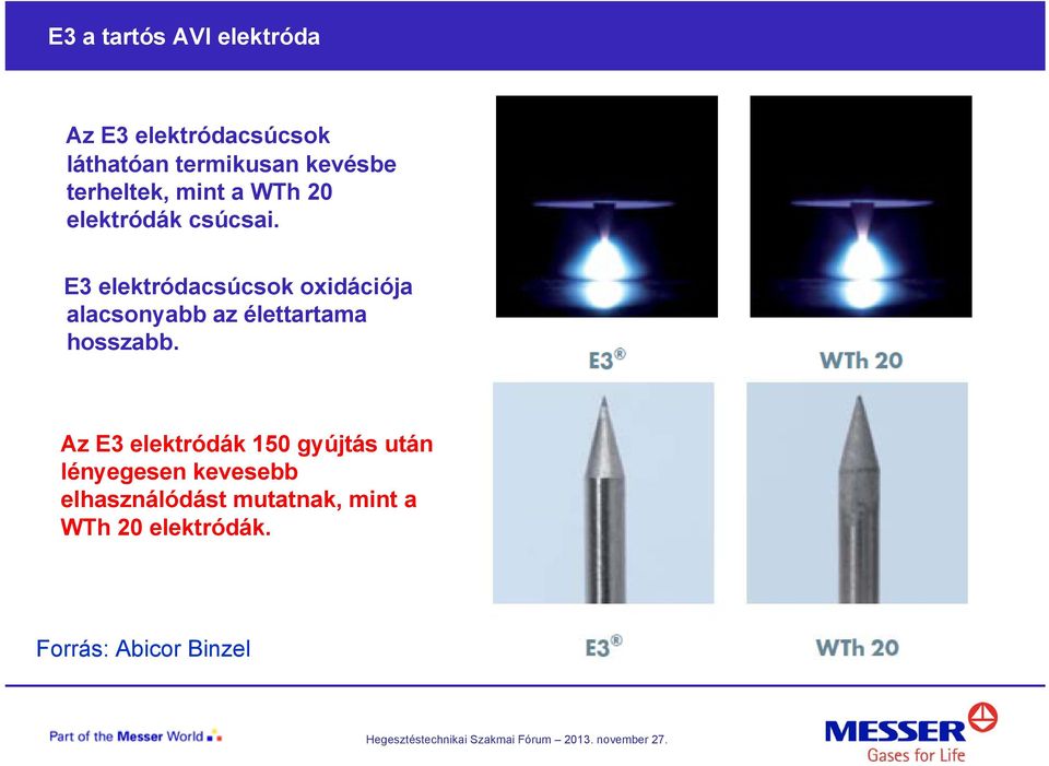 E3 elektródacsúcsok oxidációja alacsonyabb az élettartama hosszabb.