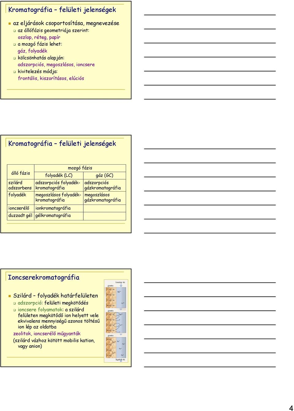 folyadékkromatográfia megoszlásos folyadékkromatográfia gáz (GC) adszorpciós gázkromatográfia megoszlásos gázkromatográfia ioncserélı duzzadt gél ionkromatográfia gélkromatográfia