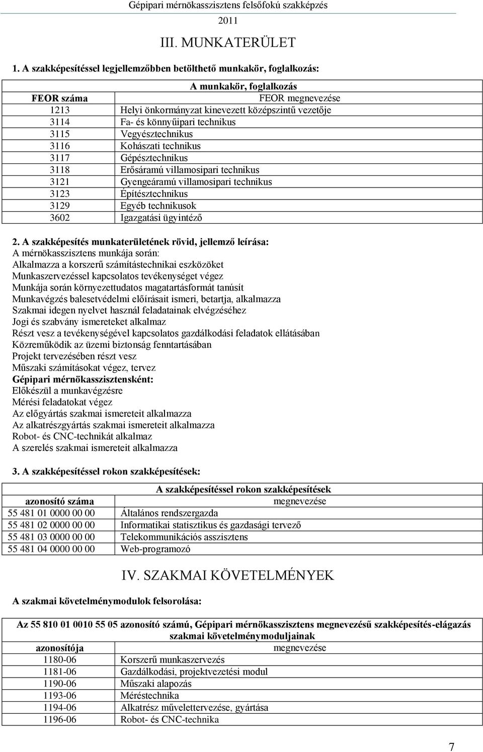 könnyűipari technikus 3115 Vegyésztechnikus 3116 Kohászati technikus 3117 Gépésztechnikus 3118 Erősáramú villamosipari technikus 3121 Gyengeáramú villamosipari technikus 3123 Építésztechnikus 3129