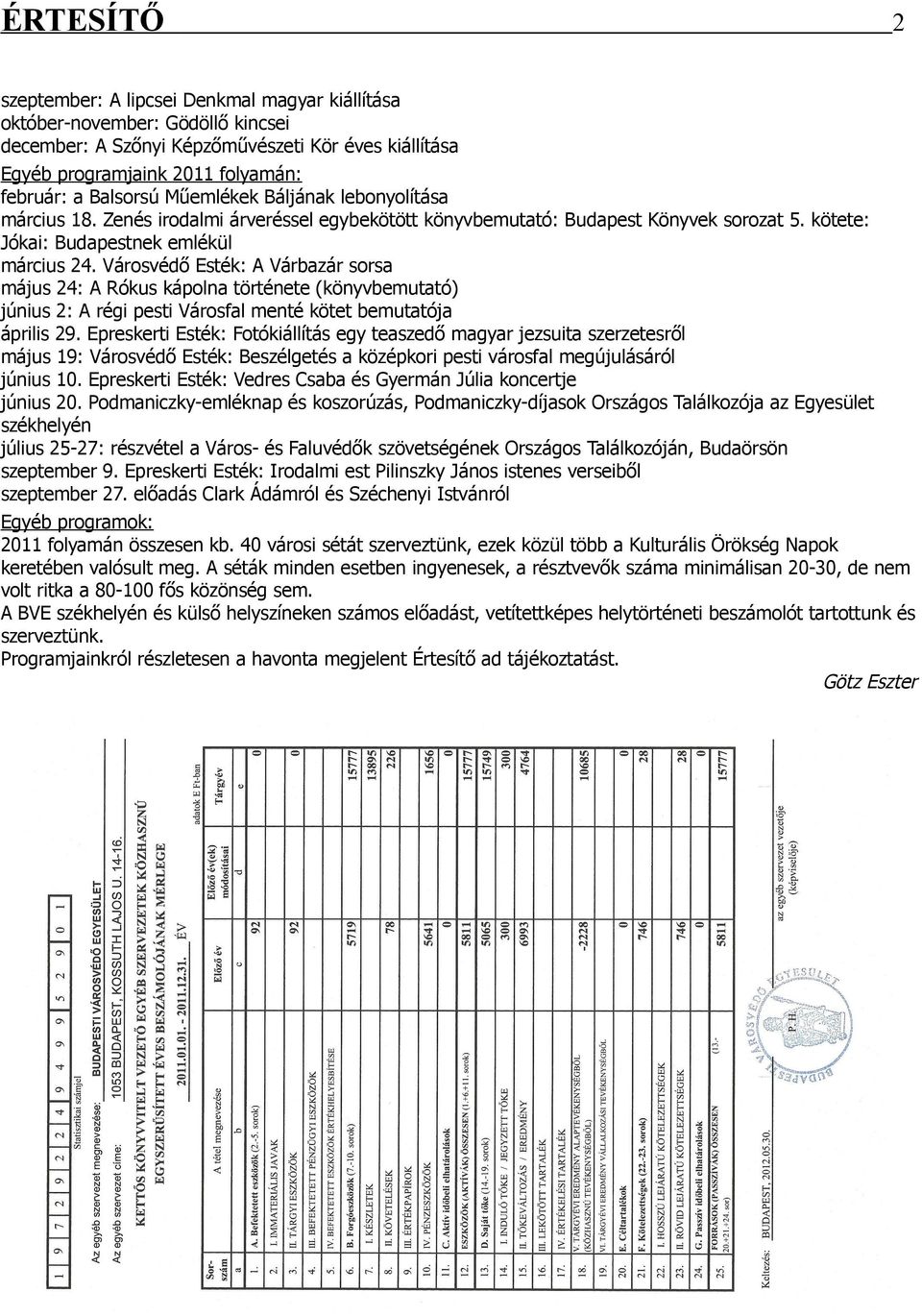 Városvédő Esték: A Várbazár sorsa május 24: A Rókus kápolna története (könyvbemutató) június 2: A régi pesti Városfal menté kötet bemutatója április 29.
