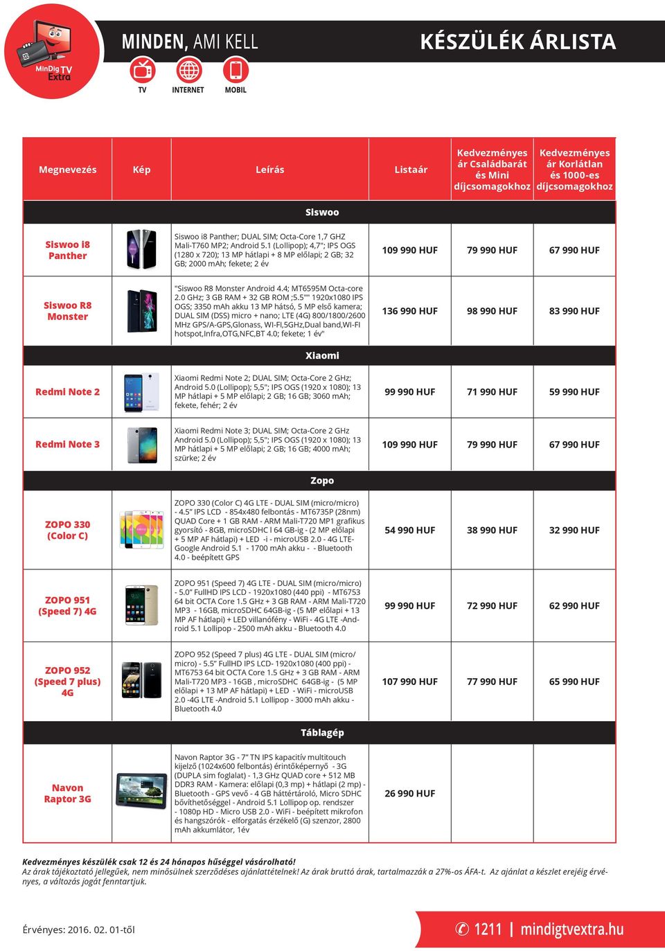 4; MT6595M Octa-core 2.0 GHz; 3 GB RAM + 32 GB ROM ;5.