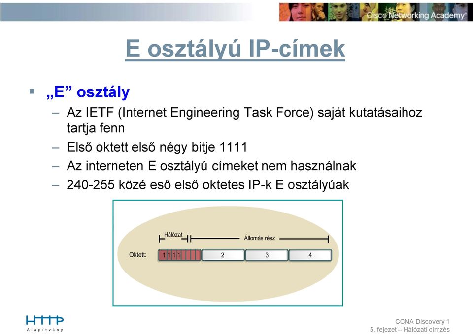 Első oktett első négy bitje 1111 Az interneten E osztályú