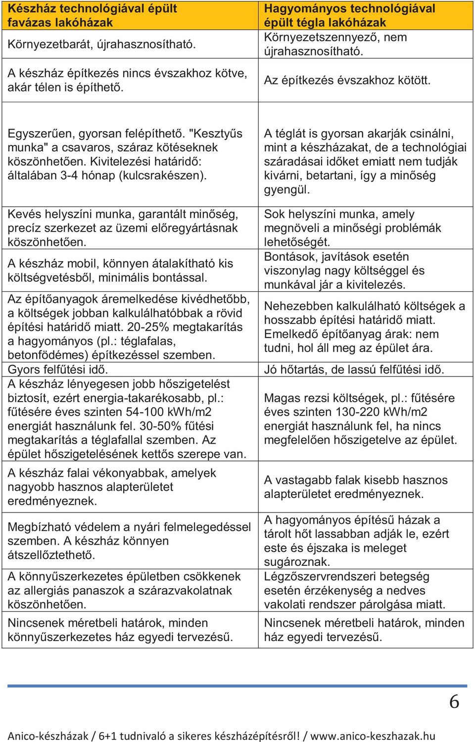 "Kesztyűs munka" a csavaros, száraz kötéseknek köszönhetően. Kivitelezési határidő: általában 3-4 hónap (kulcsrakészen).