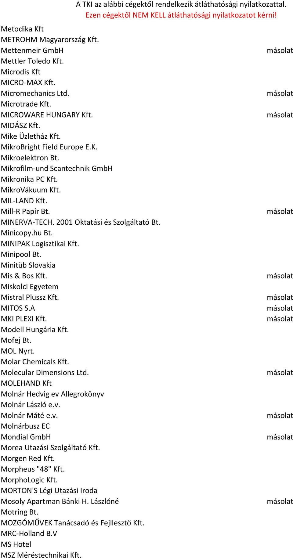 Minicopy.hu Bt. MINIPAK Logisztikai Kft. Minipool Bt. Minitüb Slovakia Mis & Bos Kft. Miskolci Egyetem Mistral Plussz Kft. MITOS S.A MKI PLEXI Kft. Modell Hungária Kft. Mofej Bt. MOL Nyrt.