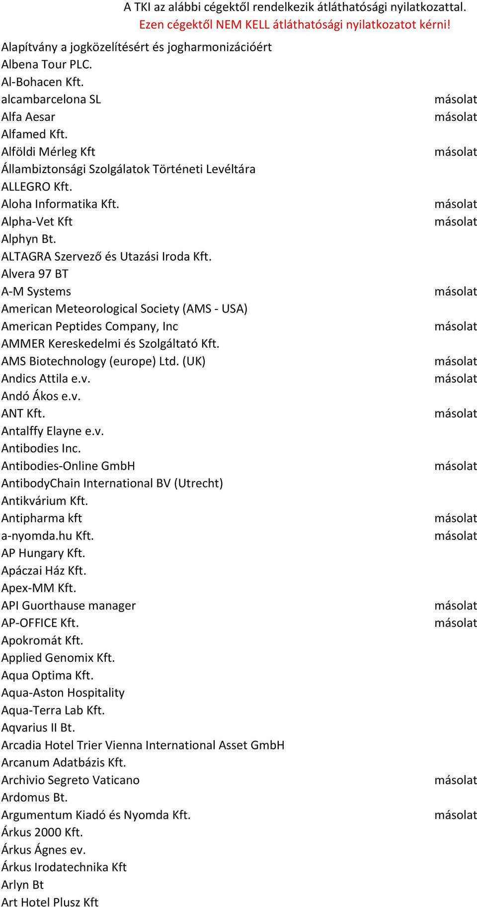Alvera 97 BT A-M Systems American Meteorological Society (AMS - USA) American Peptides Company, Inc AMMER Kereskedelmi és Szolgáltató Kft. AMS Biotechnology (europe) Ltd. (UK) Andics Attila e.v. Andó Ákos e.
