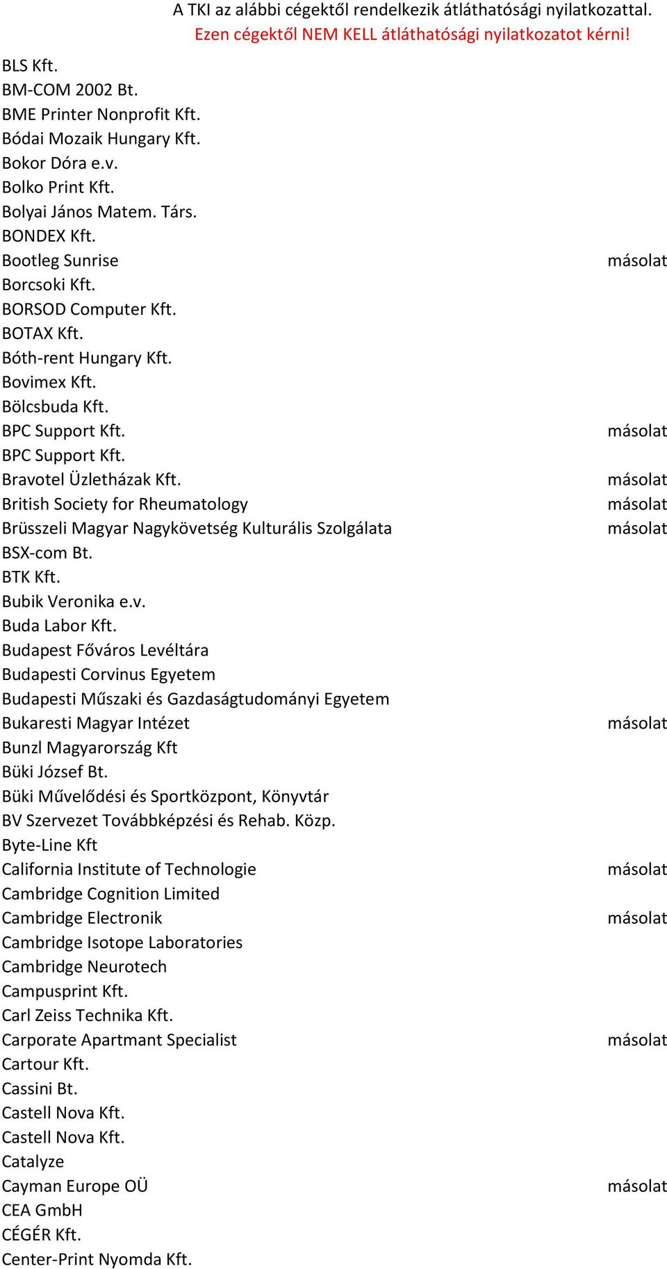 British Society for Rheumatology Brüsszeli Magyar Nagykövetség Kulturális Szolgálata BSX-com Bt. BTK Kft. Bubik Veronika e.v. Buda Labor Kft.