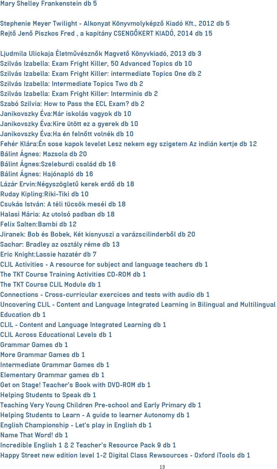 10 Szilvás Izabella: Exam Fright Killer: intermediate Topics One db 2 Szilvás Izabella: Intermediate Topics Two db 2 Szilvás Izabella: Exam Fright Killer: Interminis db 2 Szabó Szilvia: How to Pass