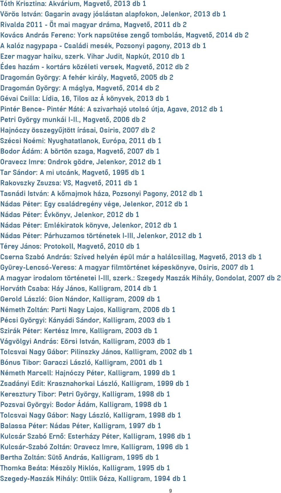 Vihar Judit, Napkút, 2010 db 1 Édes hazám - kortárs közéleti versek, Magvető, 2012 db 2 Dragomán György: A fehér király, Magvető, 2005 db 2 Dragomán György: A máglya, Magvető, 2014 db 2 Gévai Csilla: