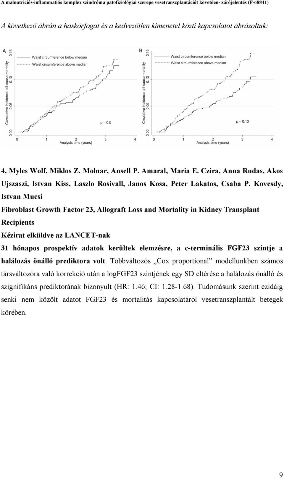 Kovesdy, Istvan Mucsi Fibroblast Growth Factor 23, Allograft Loss and Mortality in Kidney Transplant Recipients Kézirat elküldve az LANCET-nak 31 hónapos prospektív adatok kerültek elemzésre, a