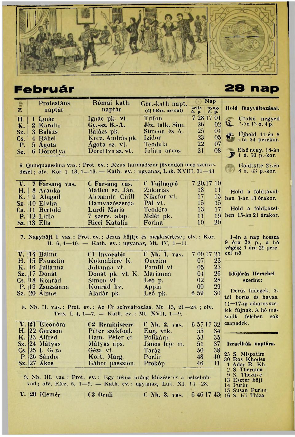 Utolsó negyed VL."-ín 13 ó. 4 p. gt Újhold 11-én 8 < ra 34 perckor. J Elsőnegy. 18-án 4 ó. 50 p.-kor. 6. Quinquagesima vas.: Prot. ev. : Jézus harmadszor jövendöli meg szenvedését ; olv. Kor. 1. 13, 1 13.