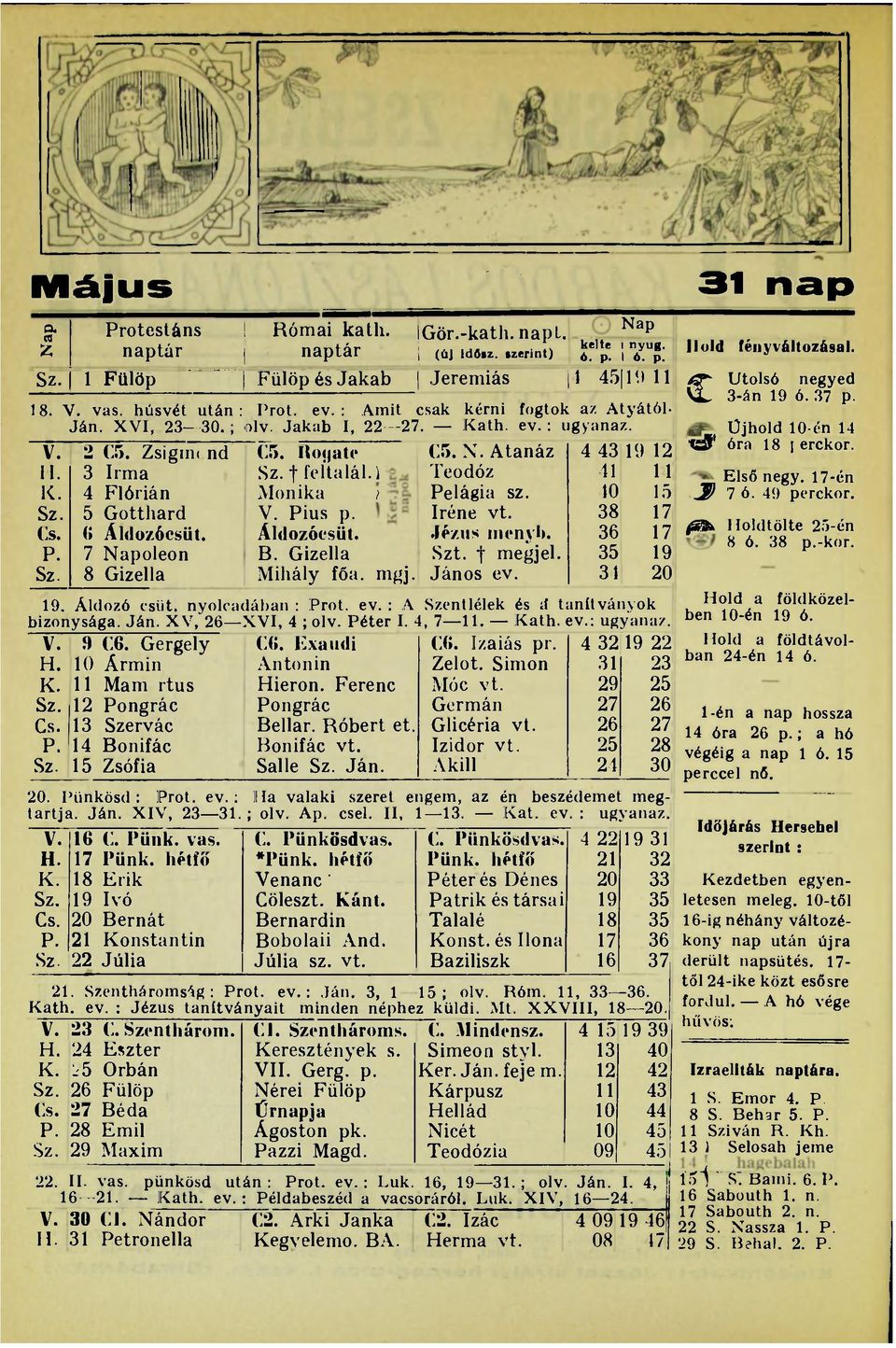 Kath. ev.: ugyanaz. Újhold 10-én 14 V. 2 C5. Zsigini nd C5. Itoyate C5. N. Atanáz 4 43 19 12 tsj óra 18 [erekor. H. 3 Irma f feltalál.) Teodóz 41 11 Első negy. 17-én K. 4 Flórián Mónika / Pelágia sz.
