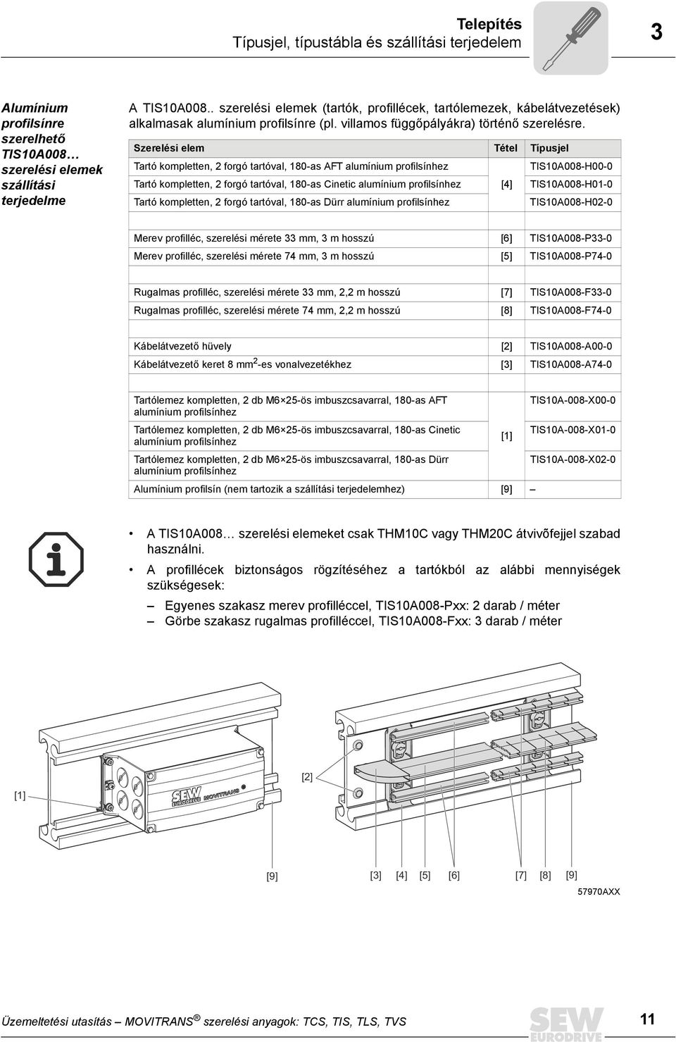 Szerelési elem Tétel Típusjel Tartó kompletten, 2 forgó tartóval, 180-as AFT alumínium profilsínhez TIS10A008-H00-0 Tartó kompletten, 2 forgó tartóval, 180-as Cinetic alumínium profilsínhez [4]