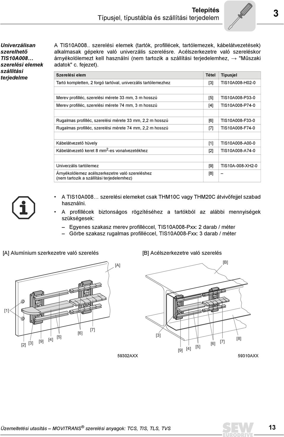 Acélszerkezetre való szereléskor árnyékolólemezt kell használni (nem tartozik a szállítási terjedelemhez, Æ "Műszaki adatok" c. fejezet).