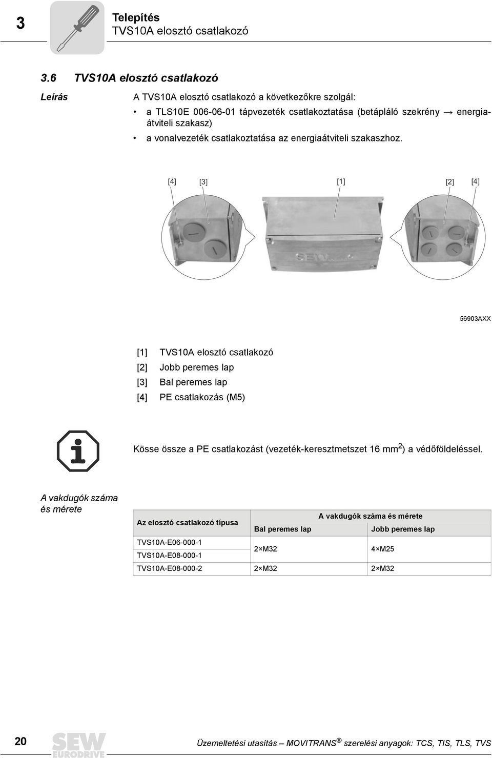 vonalvezeték csatlakoztatása az energiaátviteli szakaszhoz.