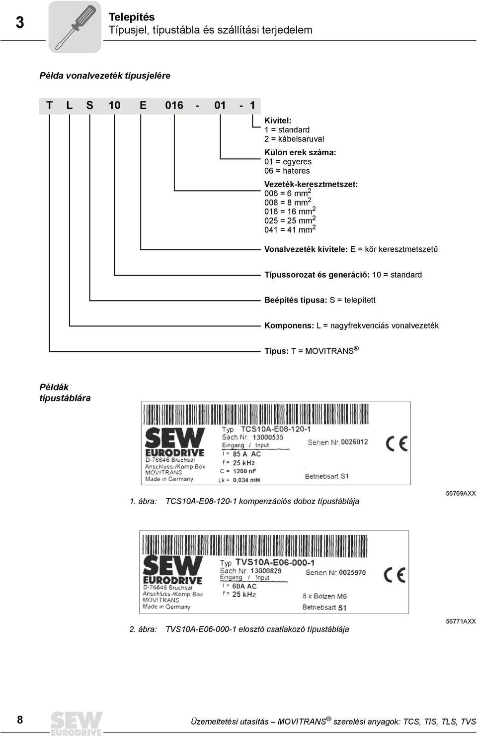 és generáció: 10 = standard Beépítés típusa: S = telepített Komponens: L = nagyfrekvenciás vonalvezeték Típus: T = MOVITRANS Példák típustáblára 1.