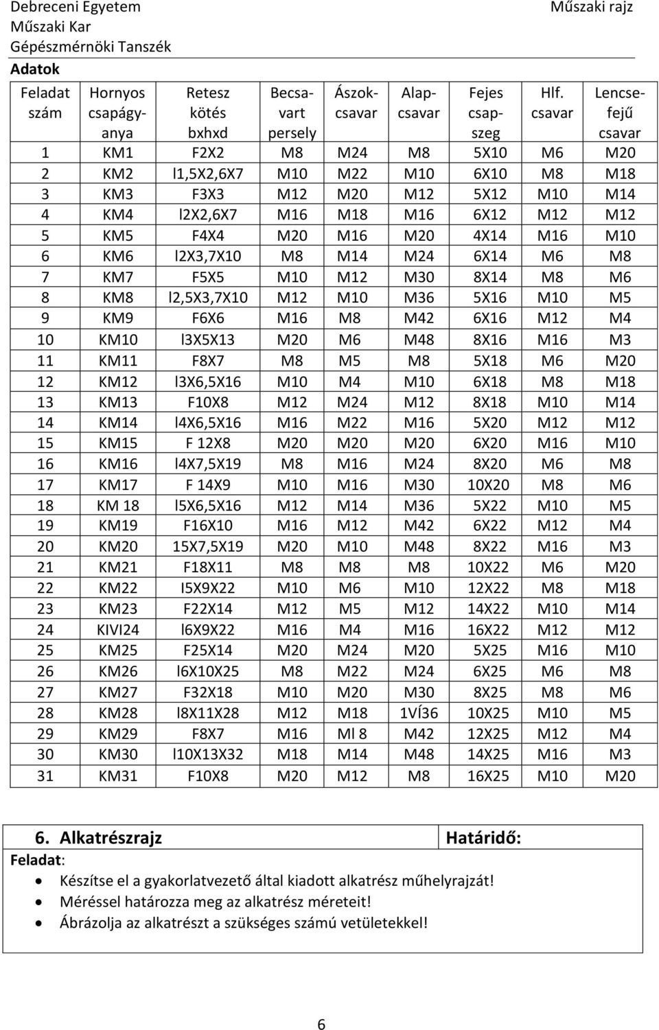 11 KM11 F8X7 M8 M5 M8 5X18 M6 M20 12 KM12 l3x6,5x16 M10 M4 M10 6X18 M8 M18 13 KM13 F10X8 M12 M24 M12 8X18 M10 M14 14 KM14 l4x6,5x16 M16 M22 M16 5X20 M12 M12 15 KM15 F 12X8 M20 M20 M20 6X20 M16 M10 16