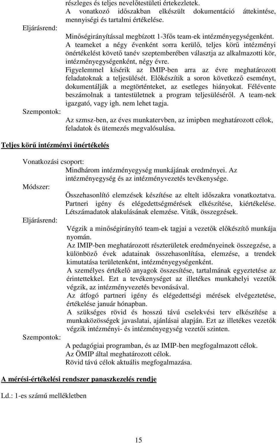 A teameket a négy évenként sorra kerülı, teljes körő intézményi önértékelést követı tanév szeptemberében választja az alkalmazotti kör, intézményegységenként, négy évre.