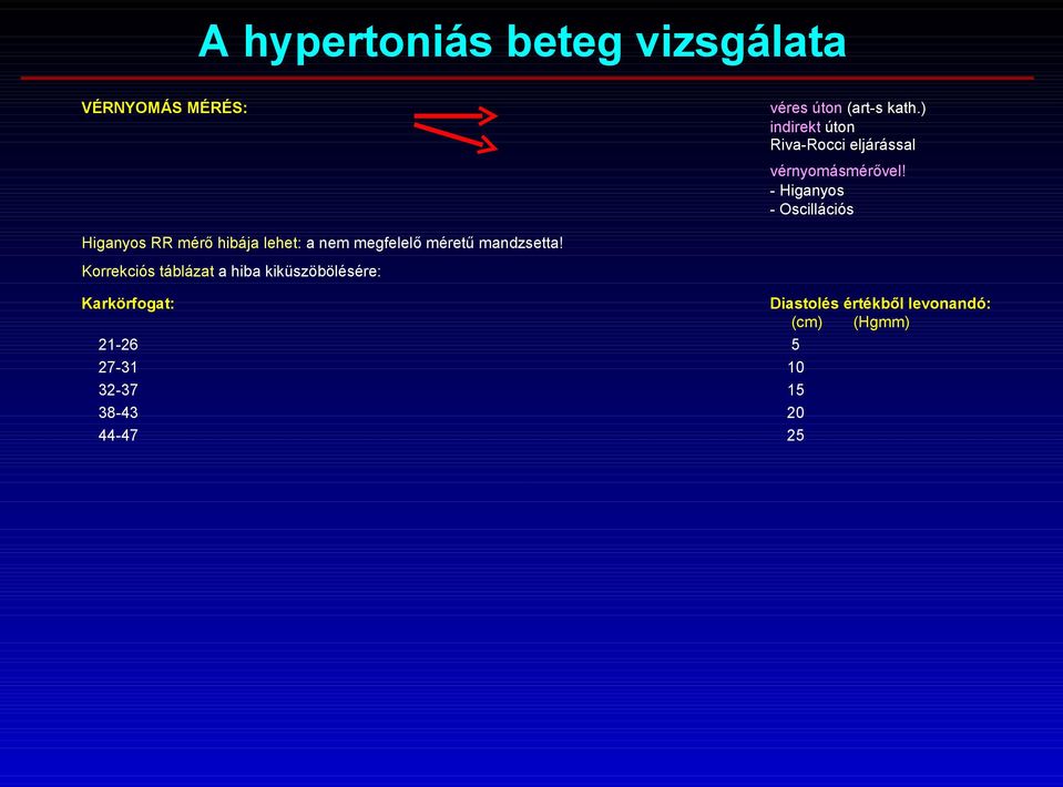 - Higanyos - Oscillációs Higanyos RR mérő hibája lehet: a nem megfelelő méretű mandzsetta!