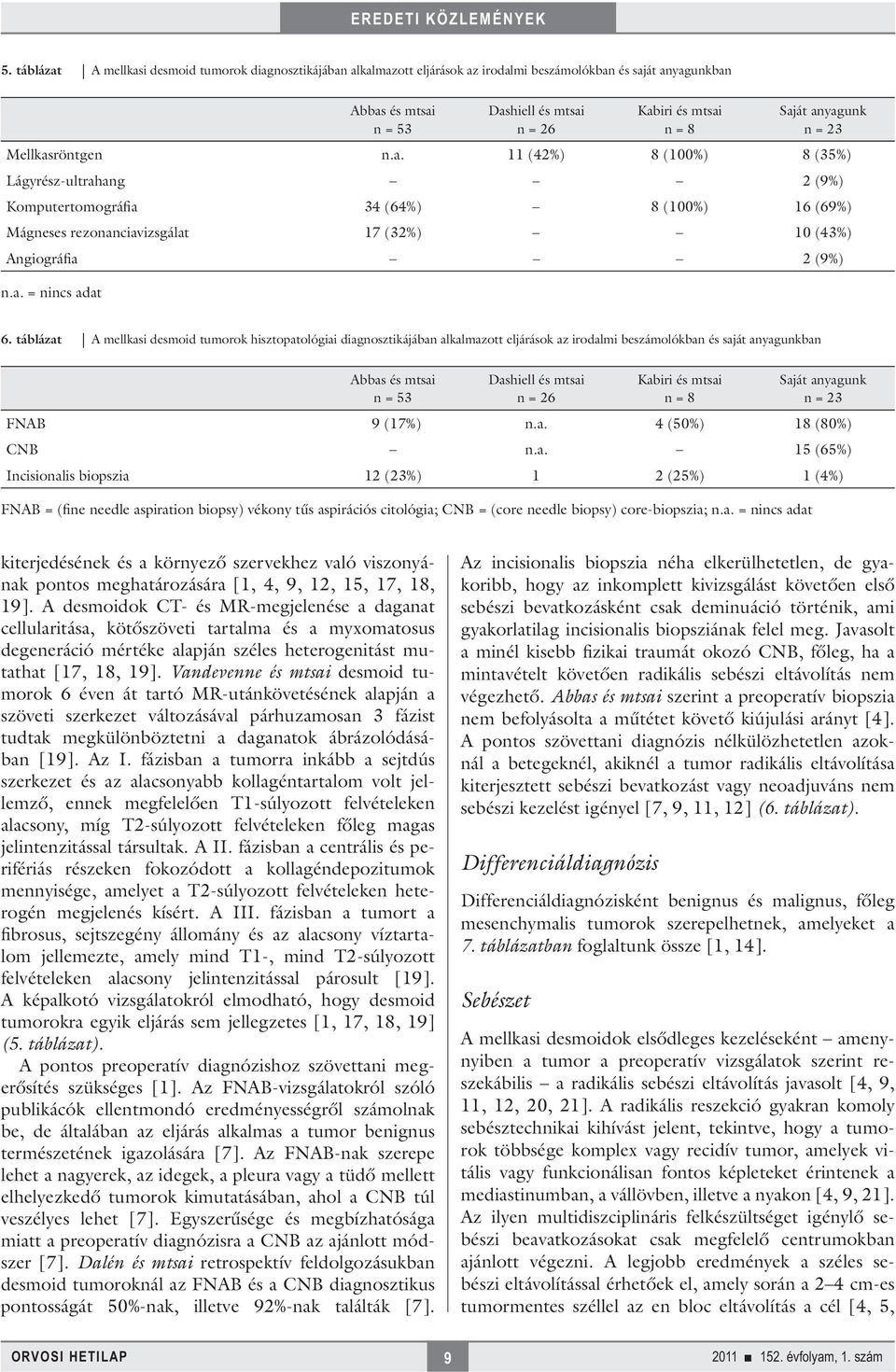 a. 15 (65%) Incisionalis biopszia 12 (23%) 1 2 (25%) 1 (4%) FNAB = (fine needle aspiration biopsy) vékony tűs aspirációs citológia; CNB = (core needle biopsy) core-biopszia; n.a. = nincs adat kiterjedésének és a környező szervekhez való viszonyának pontos meghatározására [1, 4, 9, 12, 15, 17, 18, 19].