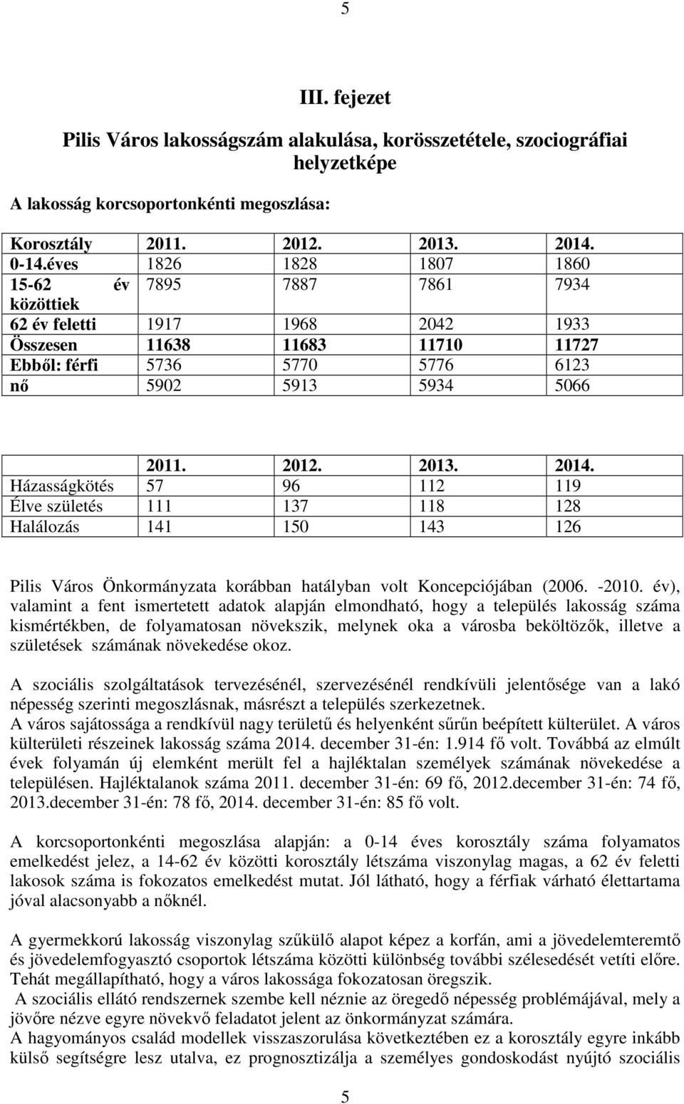 2013. 2014. Házasságkötés 57 96 112 119 Élve születés 111 137 118 128 Halálozás 141 150 143 126 Pilis Város Önkormányzata korábban hatályban volt Koncepciójában (2006. -2010.