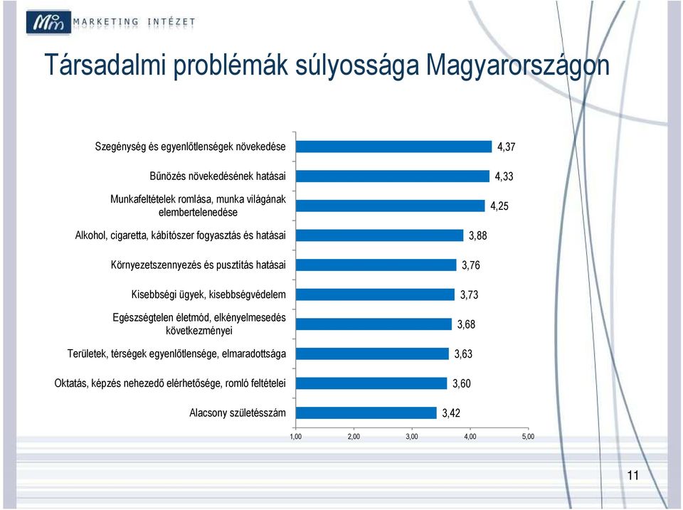 pusztítás hatásai Kisebbségi ügyek, kisebbségvédelem Egészségtelen életmód, elkényelmesedés következményei Területek, térségek