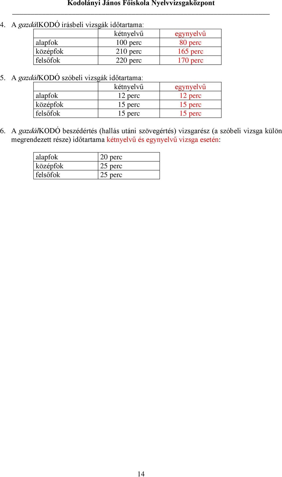 A gazdálkodó szóbeli vizsgák időtartama: kétnyelvű egynyelvű alapfok 12 perc 12 perc középfok 15 perc 15 perc felsőfok 15