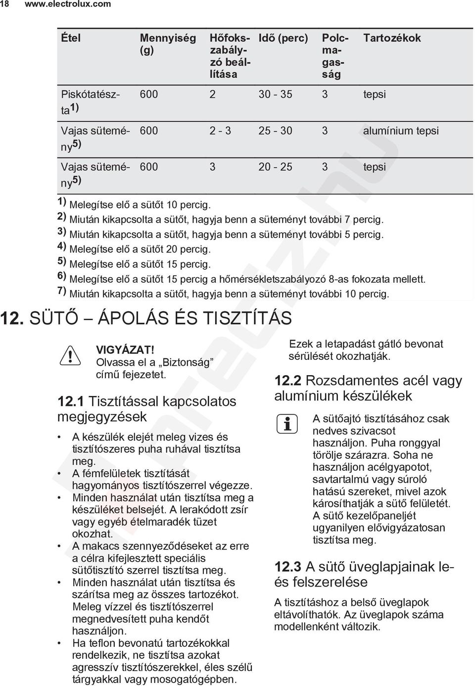 tepsi 5) 1) Melegítse elő a sütőt 10 percig. 2) Miután kikapcsolta a sütőt, hagyja benn a süteményt további 7 percig. 3) Miután kikapcsolta a sütőt, hagyja benn a süteményt további 5 percig.