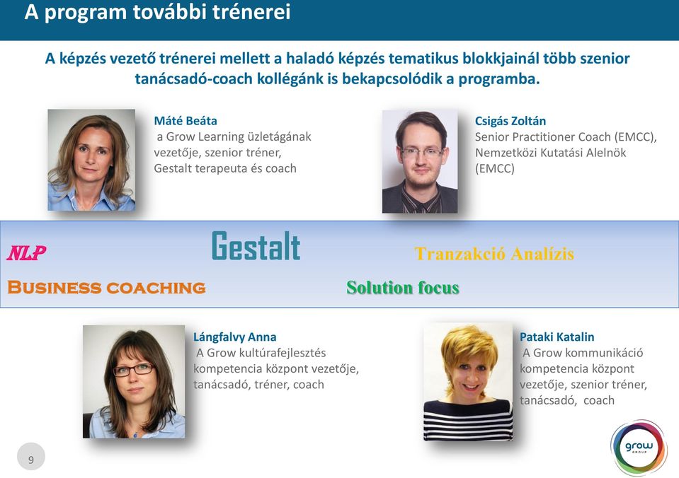 Máté Beáta a Grow Learning üzletágának vezetője, szenior tréner, Gestalt terapeuta és coach Csigás Zoltán Senior Practitioner Coach (EMCC), Nemzetközi