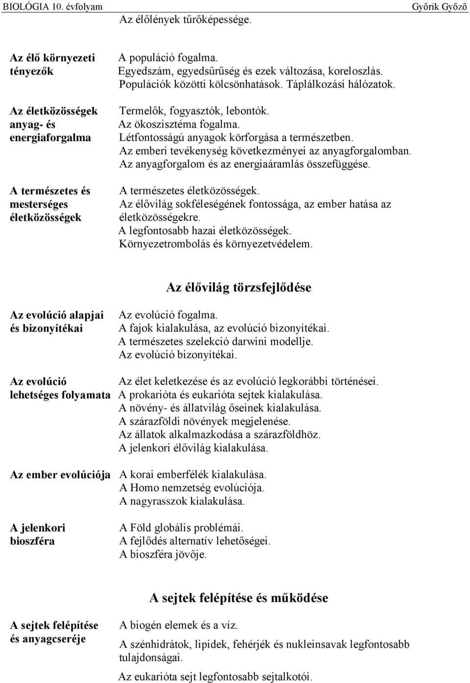 Az emberi tevékenység következményei az anyagforgalomban. Az anyagforgalom és az energiaáramlás összefüggése. A természetes életközösségek.