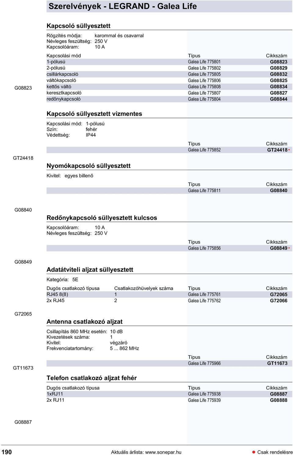 G08844 Kapcsoló süllyesztett vízmentes Kapcsolási mód: 1-pólusú IP44 GT24418 Nyomókapcsoló süllyesztett Galea Life 775852 GT24418 egyes billen Galea Life 775811 G08840 G08840 Red nykapcsoló