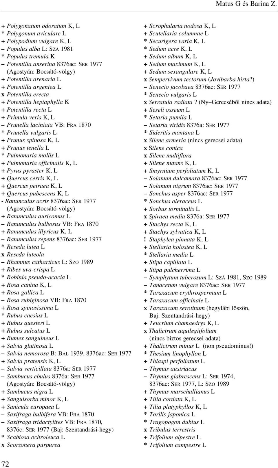 arenaria L + Potentilla argentea L x Potentilla erecta + Potentilla heptaphylla K + Potentilla recta L + Primula veris K, L Prunella laciniata VB: FRA 1870 * Prunella vulgaris L + Prunus spinosa K, L