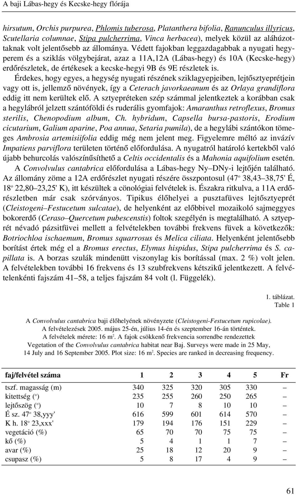 Védett fajokban leggazdagabbak a nyugati hegyperem és a sziklás völgybejárat, azaz a 11A,12A (Lábas-hegy) és 10A (Kecske-hegy) erdõrészletek, de értékesek a kecske-hegyi 9B és 9E részletek is.